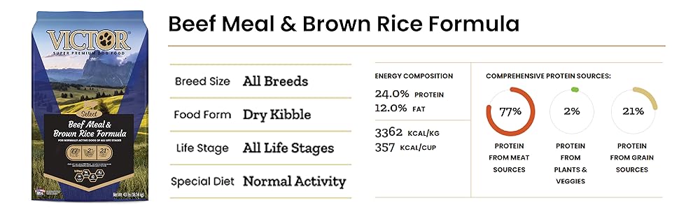Victor Select Beef Meal & Brown Rice Dry Dog Food, 5 lb Bag