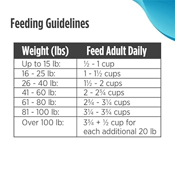 Nulo FreeStyle Grain Free Salmon & Pea Adult Dog Food 11lbs