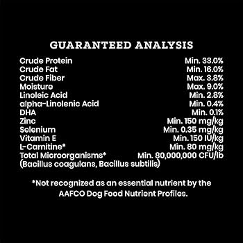 Victor Grain Free Chicken Meal & Sweet Potato Recipe Dry Dog Food, 5 lb