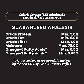 Victor Chicken & Rice Pate Canned Wet Dog Food, 13.2 oz