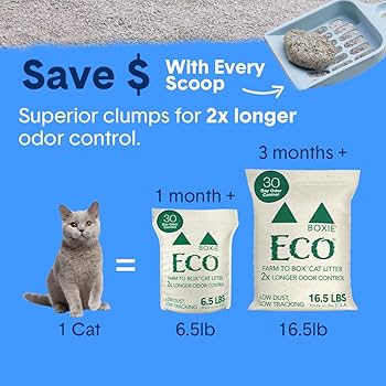 BoxieCat Eco Scent Free Cat Litter, 16.5 lb - Farm to Box, Sustainable, Clumping