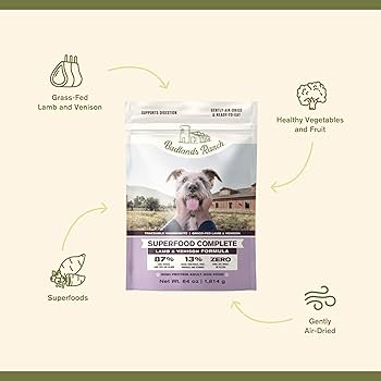 Badlands Ranch Superfood Complete Dog Food - Lamb & Venison, Air-Dried, 64 oz