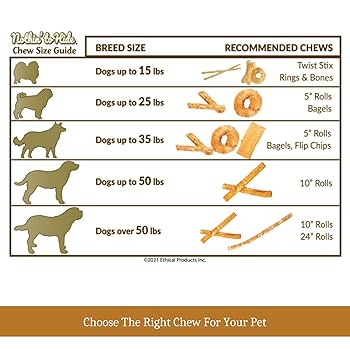 Fieldcrest Farms Nothin' to Hide Peanut Butter Flip Chips Dog Treats - Rawhide Alternative, 8 Pack