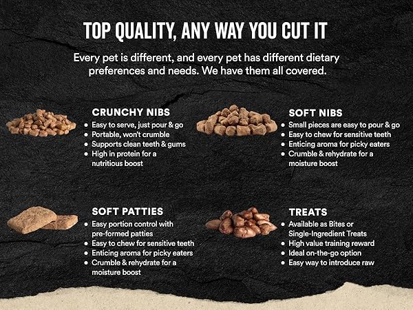 Vital Essentials Freeze-Dried Raw Chicken Breast Cat Treats, 2.1 oz Single Ingredient, Grain-Free