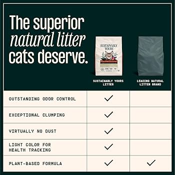 Sustainably Yours Multi-Cat Natural Cat Litter - Corn & Cassava Blend, 13 lb