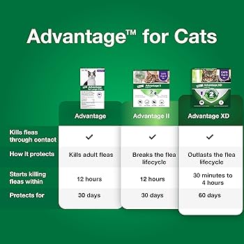 Advantage Cat Flea Treatment - Large Cats (9+ lbs) - Topical Prevention, 2 Doses