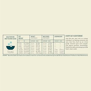 Acana Bountiful Catch Dry Cat Food - Salmon, Catfish & Herring Recipe - 4 lb Bag