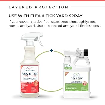 Wondercide Flea, Tick & Mosquito Spray - Pets, Home - Peppermint - 16 oz