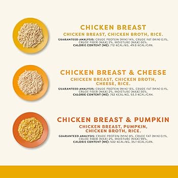 Applaws Natural Wet Cat Food Chicken Selection in Broth, 2.47oz Cans (16 Count) Variety Pack