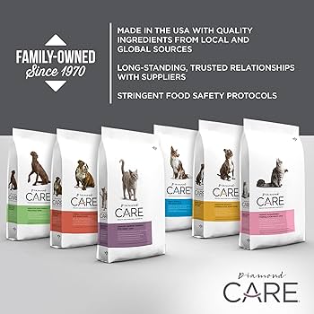Diamond Care Weight Management Dog Food - 25 lb Bag, Grain-Free Formula for Adult Dogs