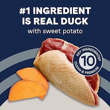 Canidae PURE Grain-Free Limited Ingredient Duck & Sweet Potato Recipe Adult Dry Dog Food