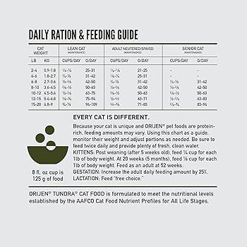 Orijen Tundra Grain-Free Dry Cat Food - High Protein, Duck & Fish Recipe (4 lb Bag)