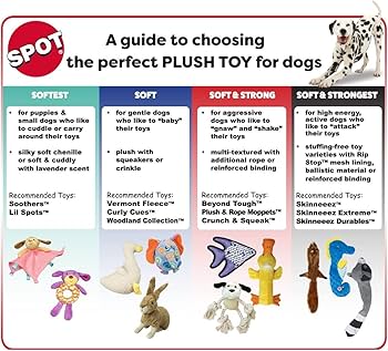 Spot Skinneeez Big Bite Bear Dog Toy, 17-18 inch, No Stuffing Plush with Water Bottle (Assorted)