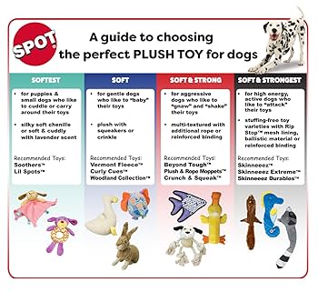 Ethical Skinneeez Mini Chicken Dog Toy 13" Stuffing-Free Plush Squeaky Barnyard Series