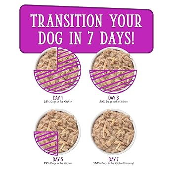 Weruva Dogs in the Kitchen Love Me Tndr Chicken, 2.8 oz Pouch (12-Pack Available)