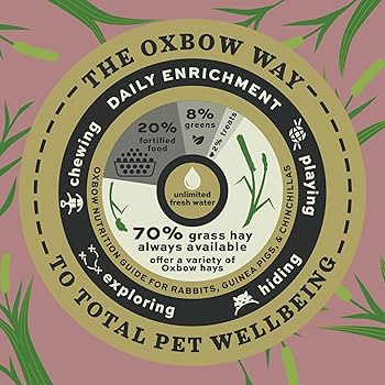 Oxbow Prime Cut Soft & Lush Timothy Hay - 40 oz - Premium Small Animal Food for Rabbits, Guinea Pigs, and Chinchillas