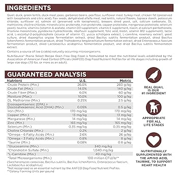 NutriSource Grain Free Prairie Select Quail and Duck Dry Dog Food - 12 lb