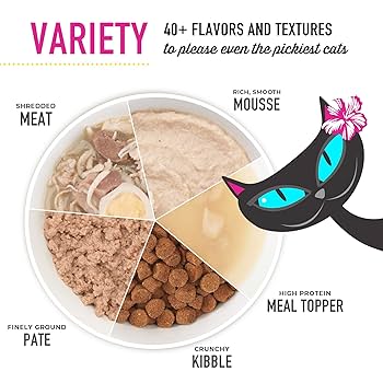 Tiki Cat Baby Thrive Chicken & Chicken Liver Mousse for Kittens, 20 x 0.25oz Pouches (5.6 oz Total)