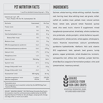 ORIJEN Amazing Grains Six Fish Dry Dog Food, 22.5 lb Bag, High Protein Recipe