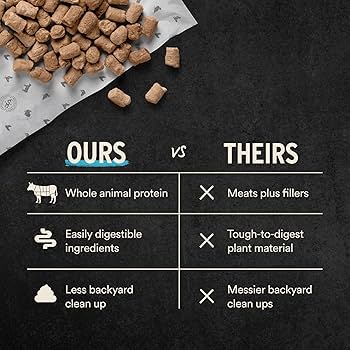 Vital Essentials Freeze-Dried Raw Lamb & Whitefish Soft Nibs Dog Food Entree & Mixer, 14 oz