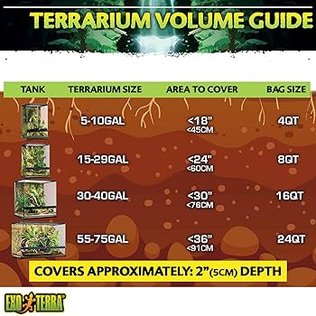 Exo Terra Coco Husk Loose Tropical Terrarium Reptile Substrate - 7.2 qt