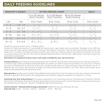 PureVita Grain Free Duck & Red Lentils Dry Cat Food 6.6 lb (4 lb Option Available)