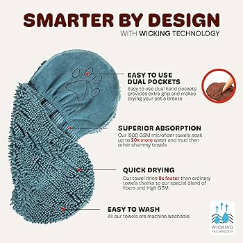 Dog Gone Smart Dirty Dog Shammy - Pacific Blue - Super Absorbent Microfiber Towel for Pets