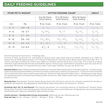 NutriSource Country Select Grain-Free Cat Food, Chicken & Duck, 2.2 lb Dry Food