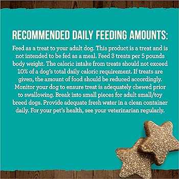 Merrick Power Bites Dog Treats, Turducken Recipe, 6 oz - Soft & Chewy, Grain-Free