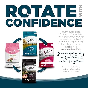 NutriSource Small Bites Adult Chicken & Rice Dry Dog Food 12 lb
