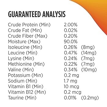 Nulo Cat Hydrate Chicken Flavor Water Enhancer - 1.62oz