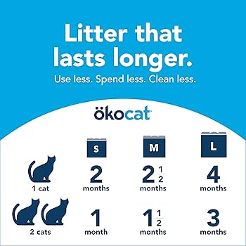 ökocat Natural Wood Clumping Cat Litter, 19.8 lb, Premium Original, Plant-Based