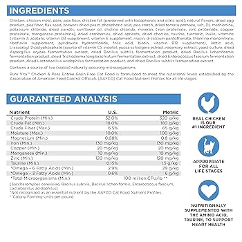 NutriSource Pure Vita Grain Free Chicken & Peas Cat Food, 12 lb