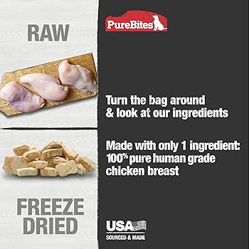 PureBites Chicken Breast Freeze Dried Dog Treats - 11.6 oz