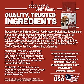 Dave's Pet Food Kidney Care Dog Food - Chicken Crumble, Low Phosphorus, 4 lb