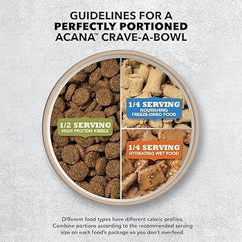 ACANA Singles Beef & Pumpkin Recipe - Limited Ingredient, Grain-Free, High Protein Dry Dog Food - 22.5 lb / 25 lb Bag