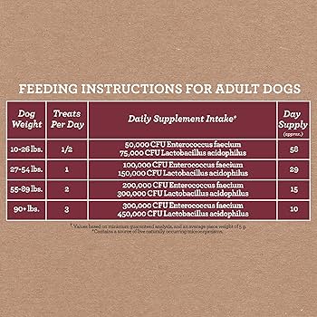 Cloud Star Dynamo Dog Skin & Coat Treats, Salmon, 5 oz - Functional Soft Chews with Fish Oil for Shiny Coat