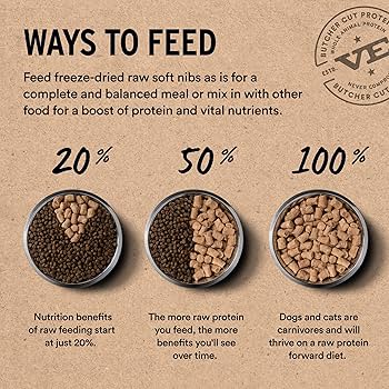 Vital Essentials Freeze Dried Raw Duck Entree Mixer Dog Food Soft Nibs, 14 oz