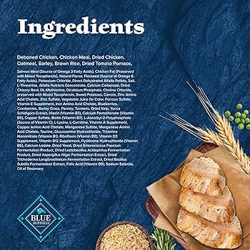 Blue Buffalo Wilderness Chicken Recipe Adult Dry Dog Food, 13 lb