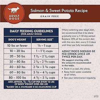 Natural Balance L.I.D. Salmon & Sweet Potato Dry Dog Food, Limited Ingredient Diet, Grain-Free, 4 lb