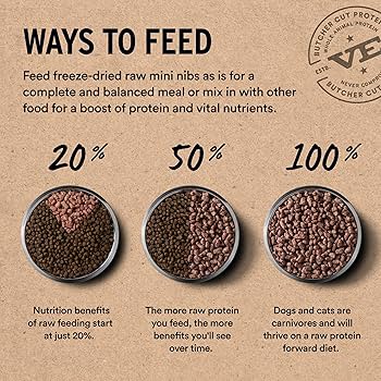 Vital Essentials Freeze-Dried Raw Beef & Chicken Cat Food Mini Nibs - 8 oz
