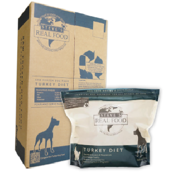 Steves Real Food 845142032 13.5 lbs Turkey Patties Dog Food