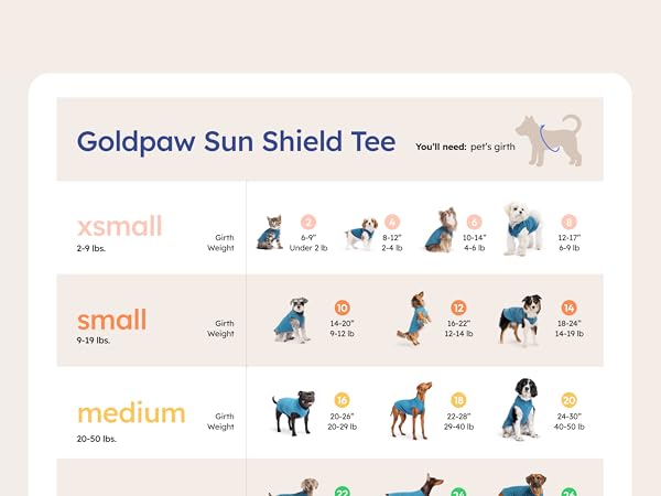 Gold Paw Sun Shield Tee - Dog & Cat UV Protection, Cooling, Ocean Blue, Size 12