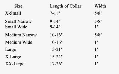 Up Country Leader of the Pach Dog Collar - Elephant Design, Made in USA