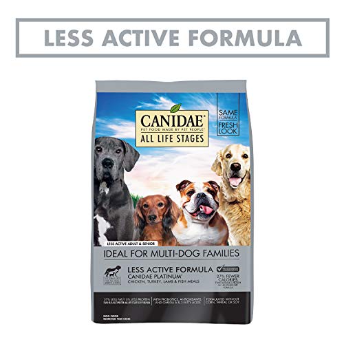 Canidae Platinum All Life Stages Less Active & Senior Dry Dog Food, Multi-Protein, Chicken, Turkey & Lamb, 27 lbs